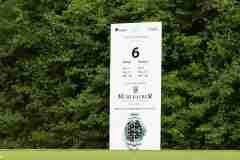 Sven Hannawald, Charity-Golfturnier, Golf, 10.07.2025